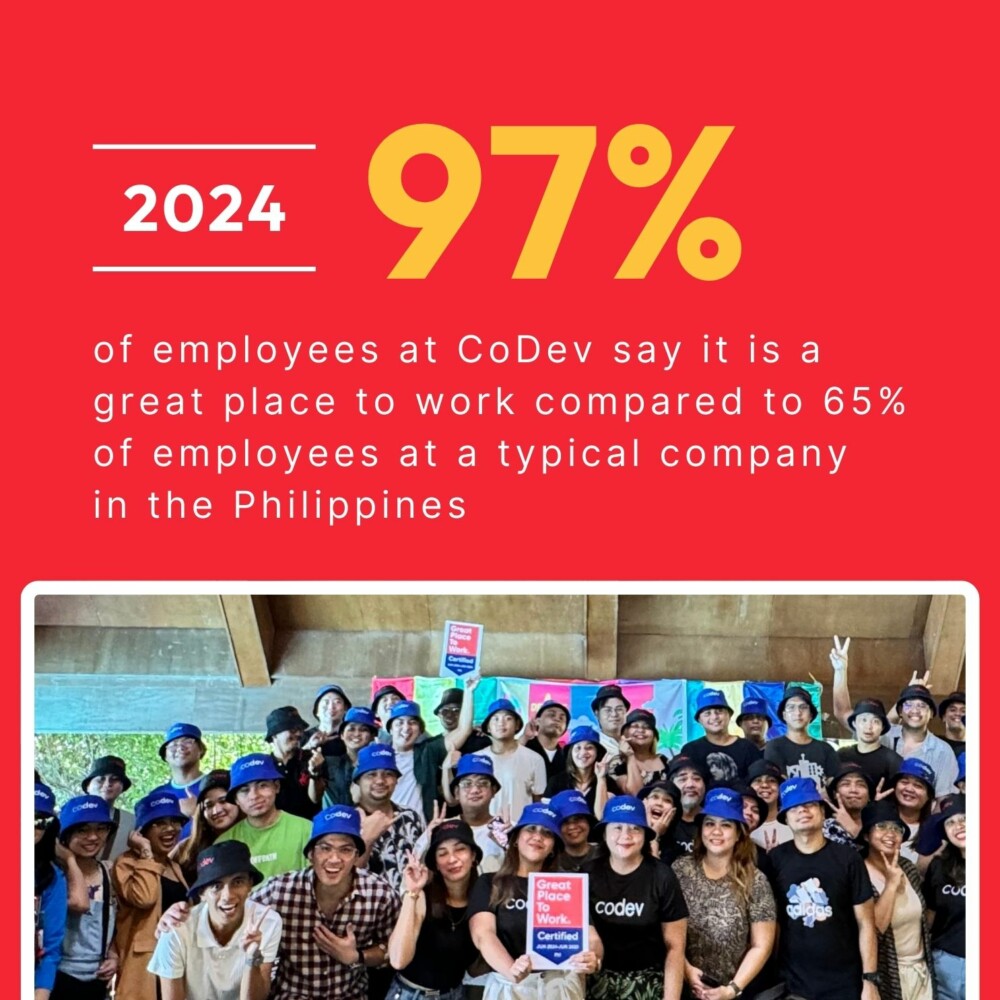 CoDev Great Place To Work Certification