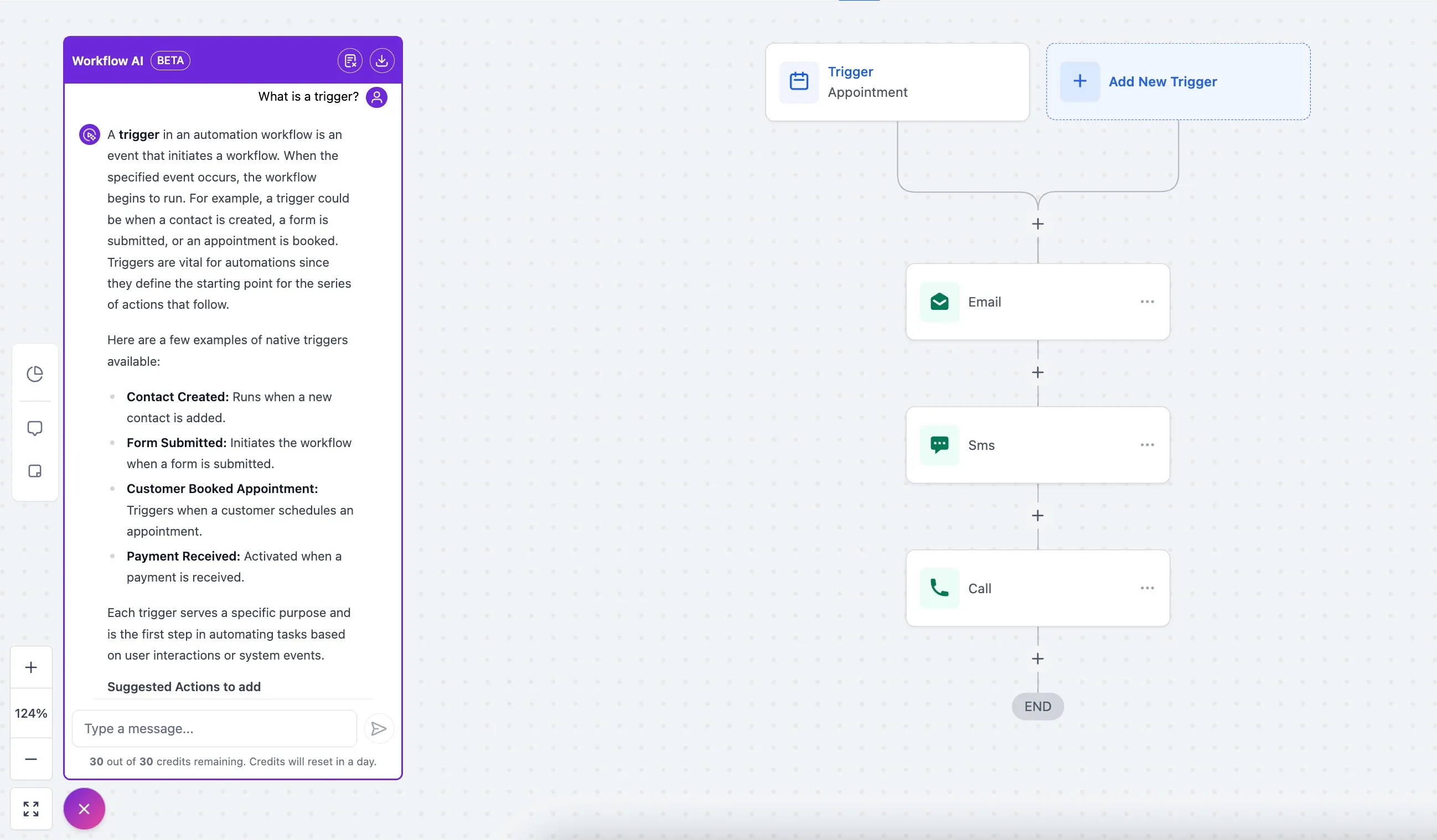 Screenshot of AI dashboard content panel.