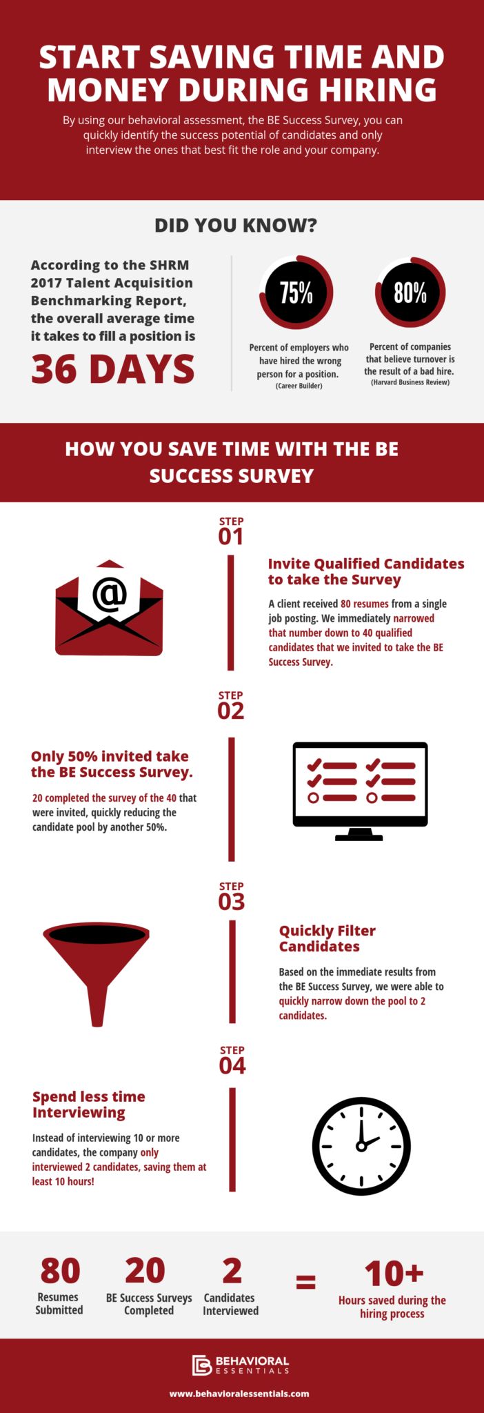save-time-hiring