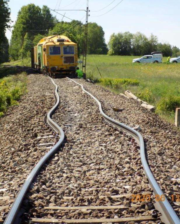 Combating Railway Buckling