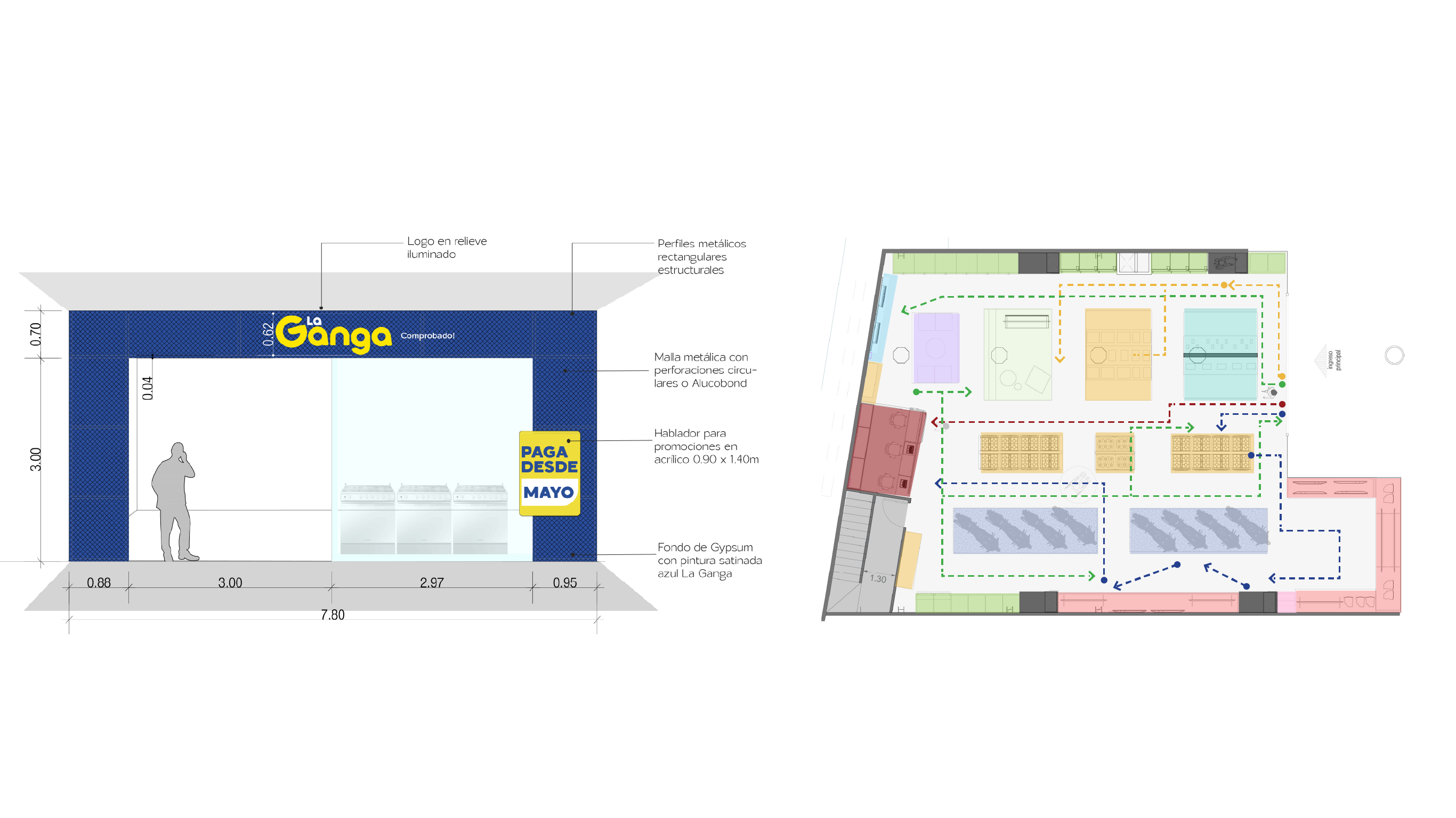 Identidad arquitectónica desarrollada en el proceso de rebranding de La Ganga.