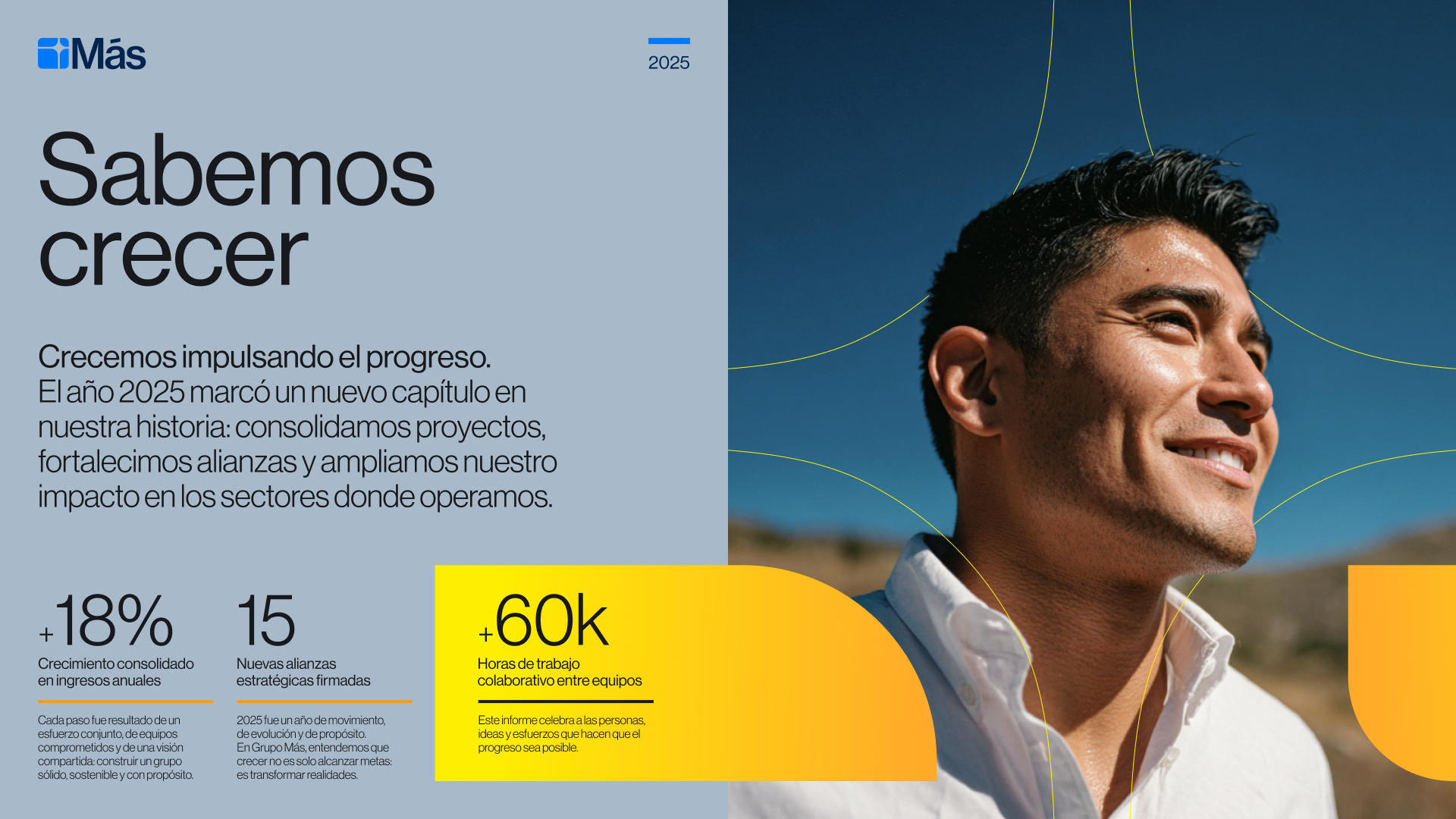 Identidad aplicada Corporación Más