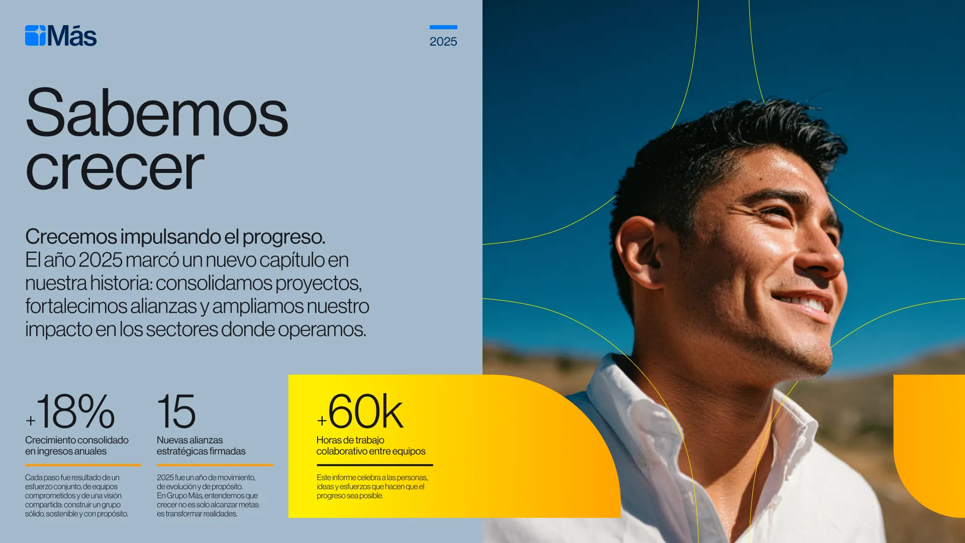 Identidad aplicada Corporación Más