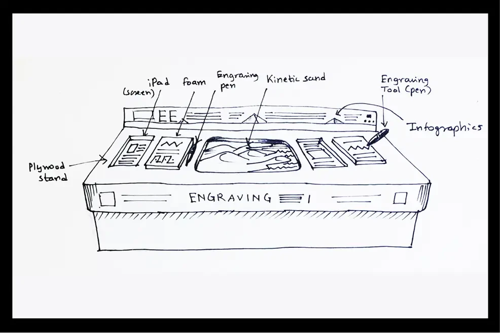 Engraving Egypt Installation Design (Before Revision)