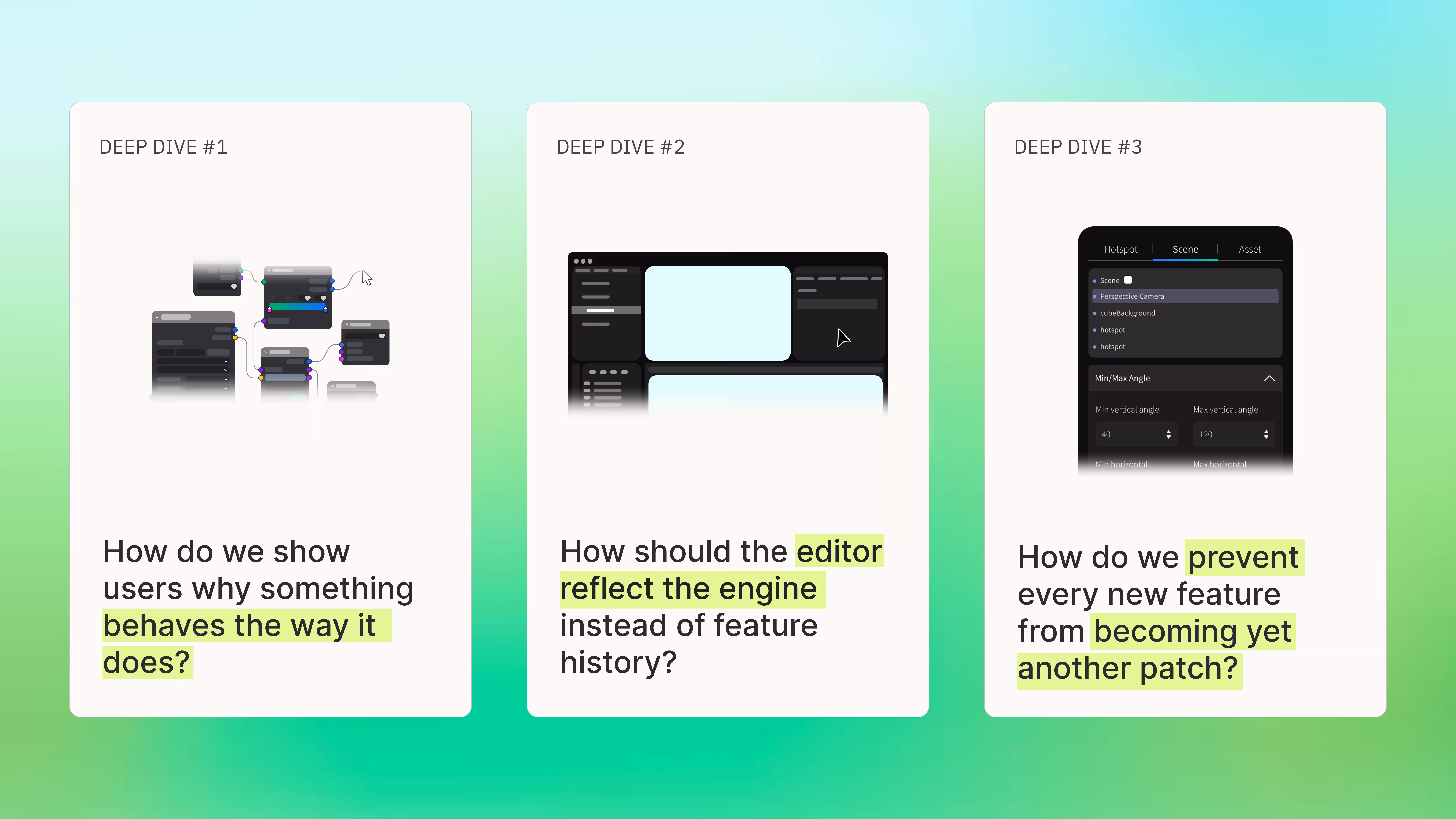 Core Loop of the Game