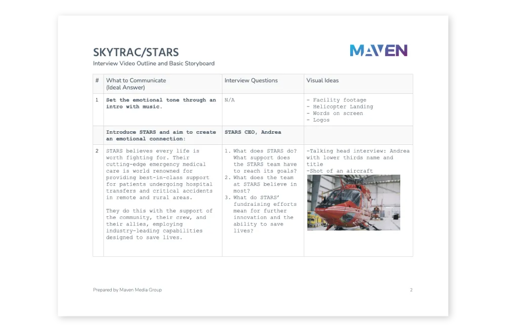 a visual of the AV script for the skytrac video