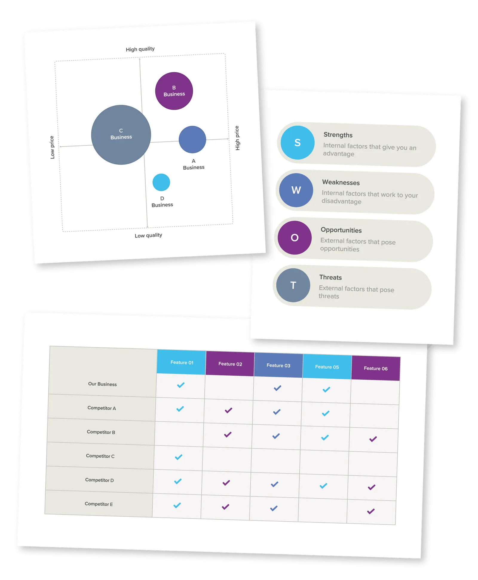 Pages with research on marketing strategy