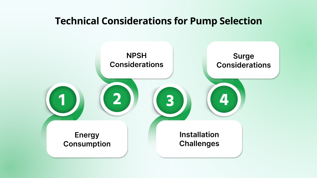 Technical Considerations for Pump Selection