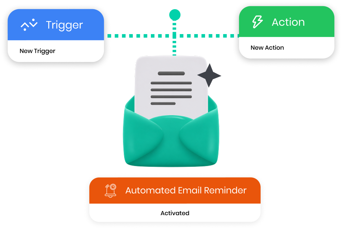 Project overview step