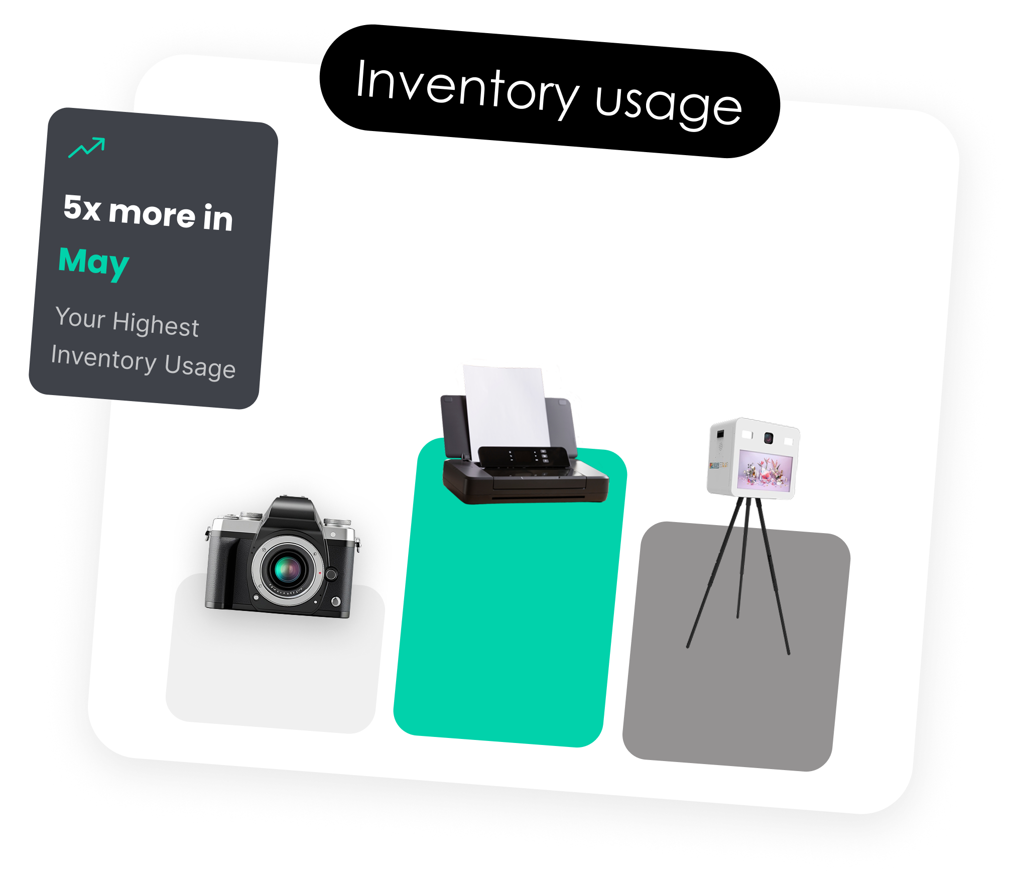 Files and invoices access