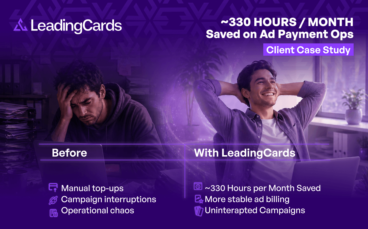 How a Media Buying Agency Saved 330 Hours Monthly with LeadingCards