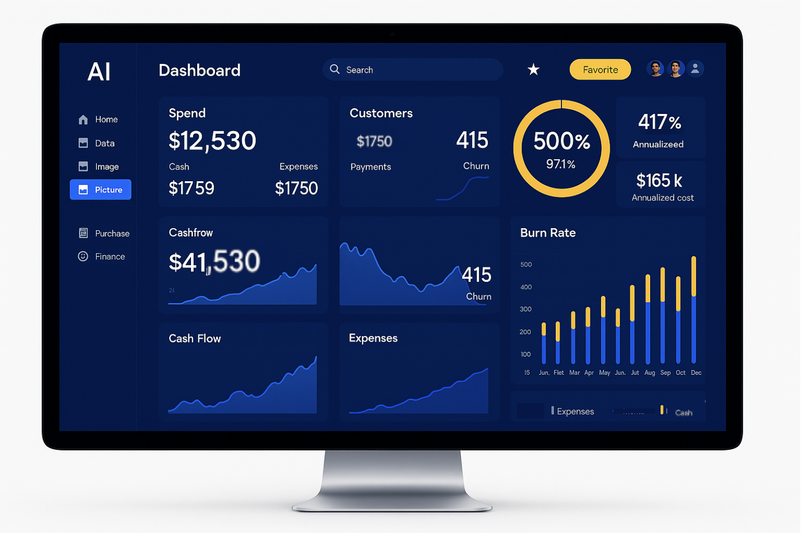 Dashboard