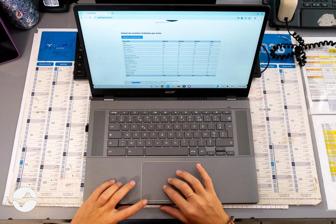 Reporting orikio sur Desktop, prise de haut