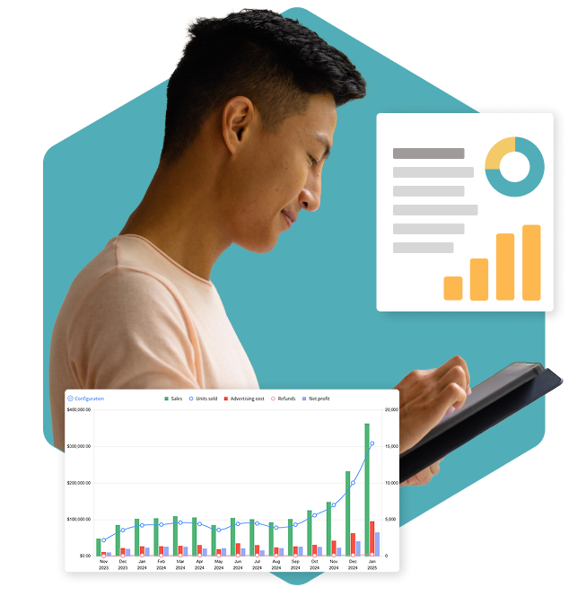 Custom Reporting & ANAlysis