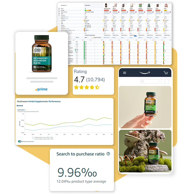 New Product Research & Market Insights