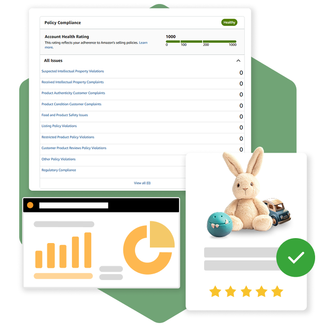 Account Health & Brand Management