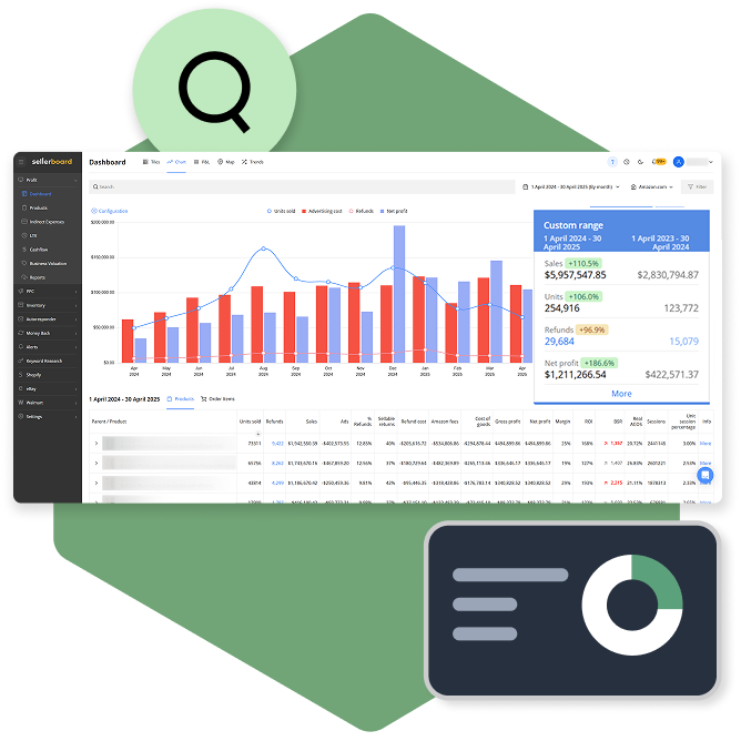 STRATEGIC PLANNING & GROWTH