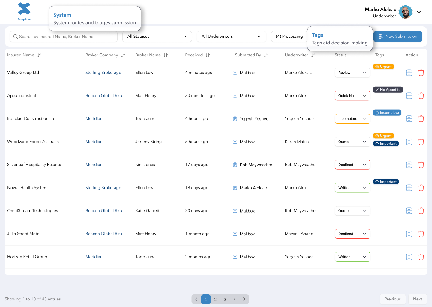 Dashboard Image First 