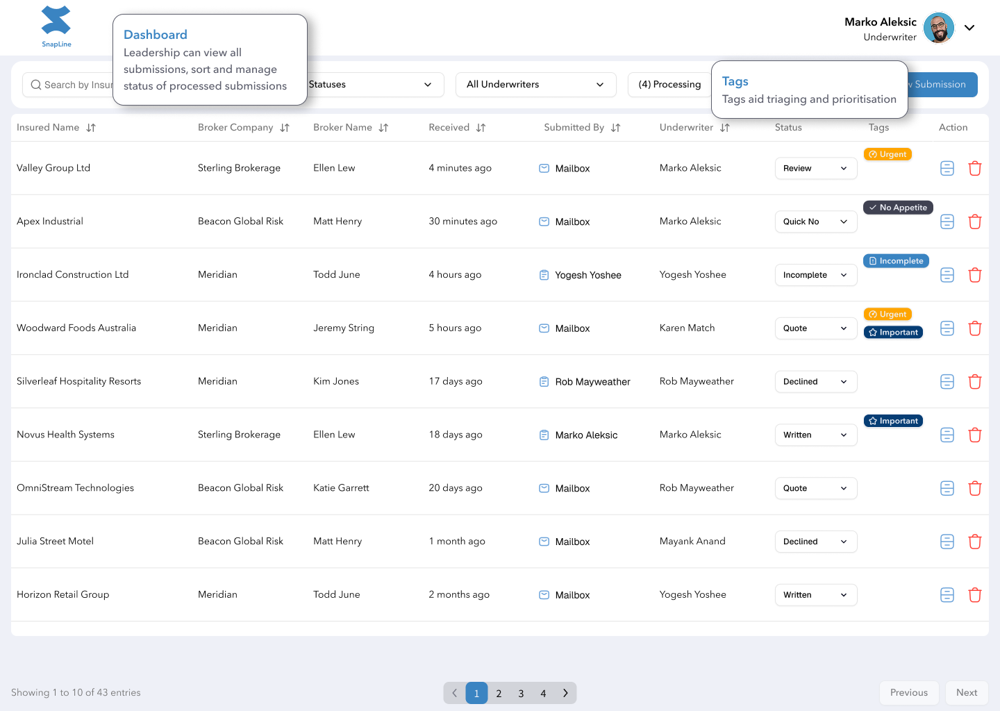 Dashboard Image First 