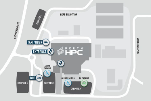 Perth HPC Map
