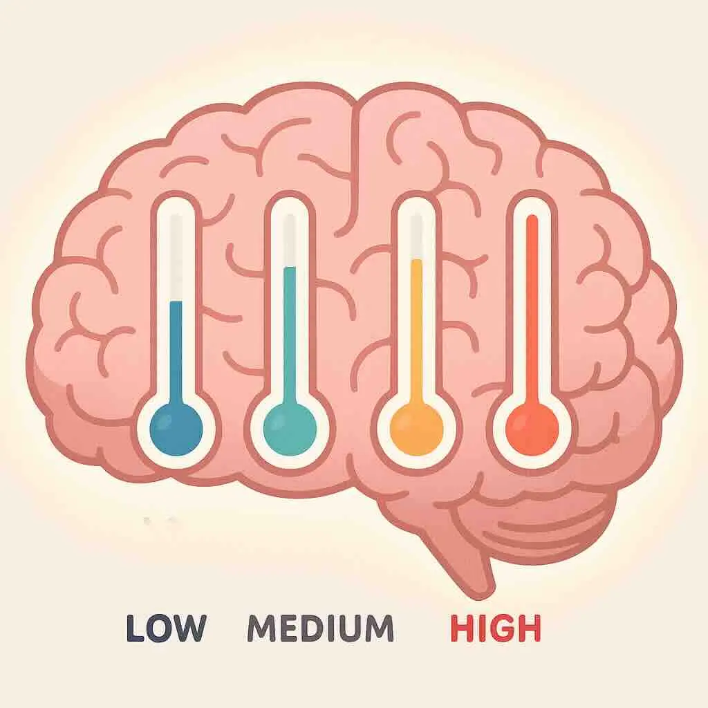 Understanding Bipolar Disorder: Types, Symptoms, and Evidence-Based Treatment Approaches