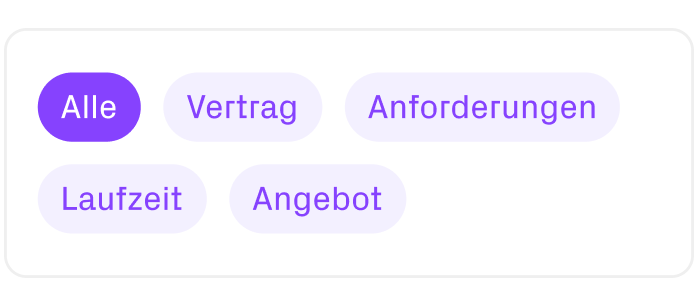 Verschiedene Themen werden als Tags angezeigt