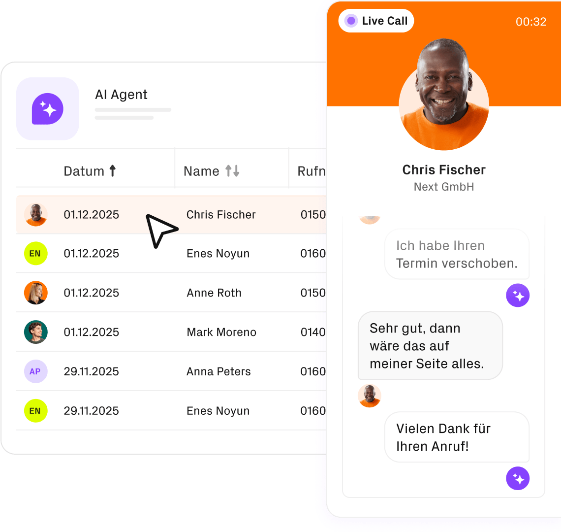 Bild zeigt die alle Live-Ansichten der Agenten und einen laufenden Anruf.
