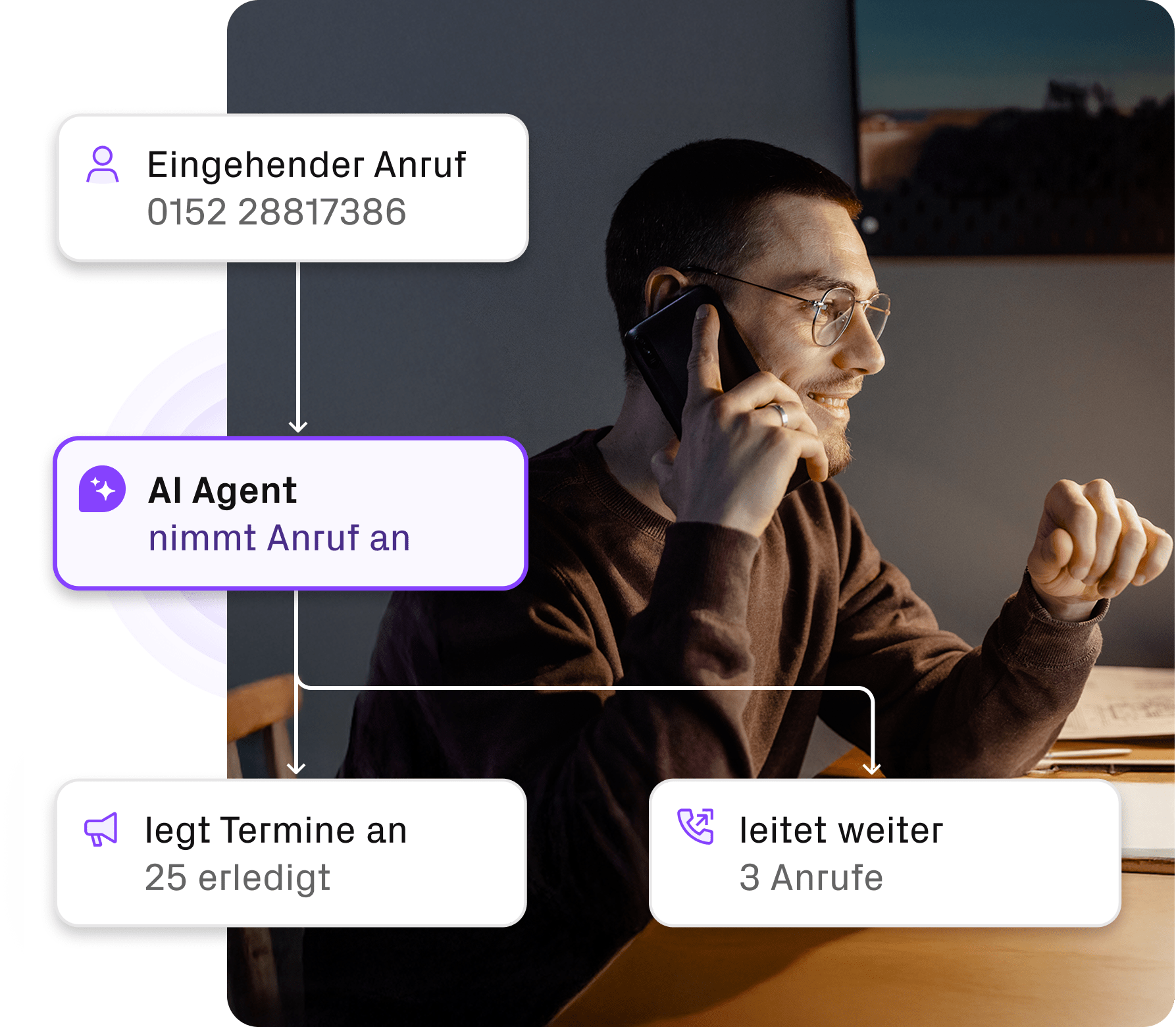 Eine Person telefoniert am Schreibtisch