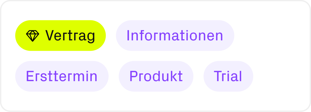 Verschiedene Tags zu Themen wie Vertrag, Ersttermin und Produkt