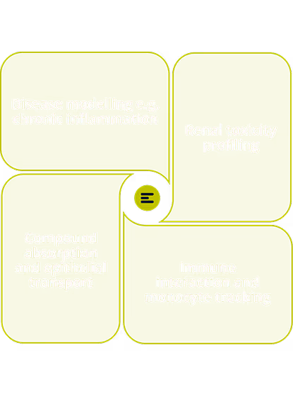 Green and white layout with rounded rectangles and a central menu icon
