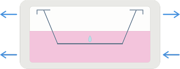 OrganoPlate chips perfused under gravity-driven flow