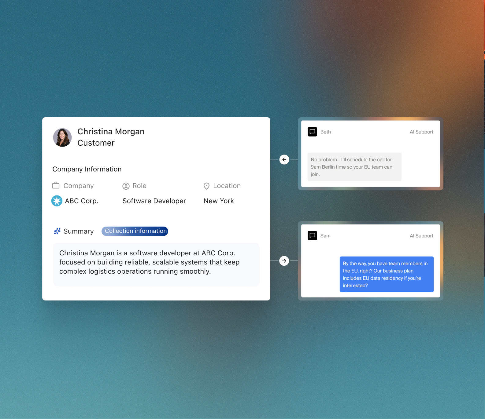 AI Workers for Customer Support | HappyRobot AI Platform
