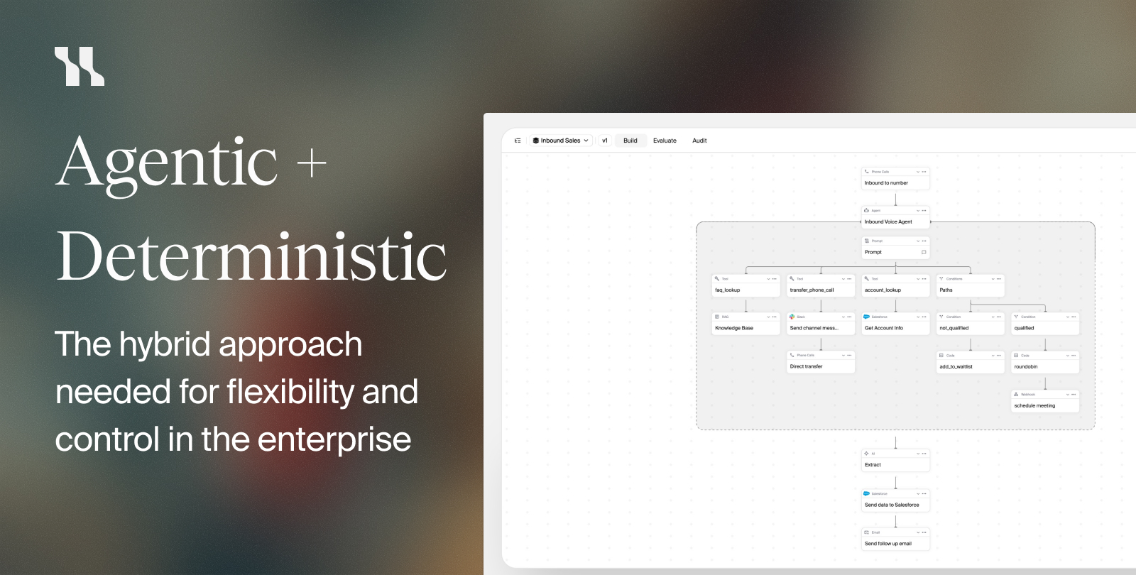 Background image with text: Past, Present, and Future of the FDE