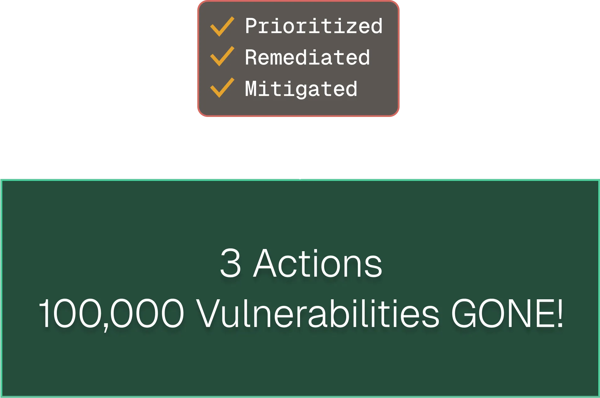 3 actions 100,000 vulnerabilities gone thanks to ZEST Security AI Agents!!