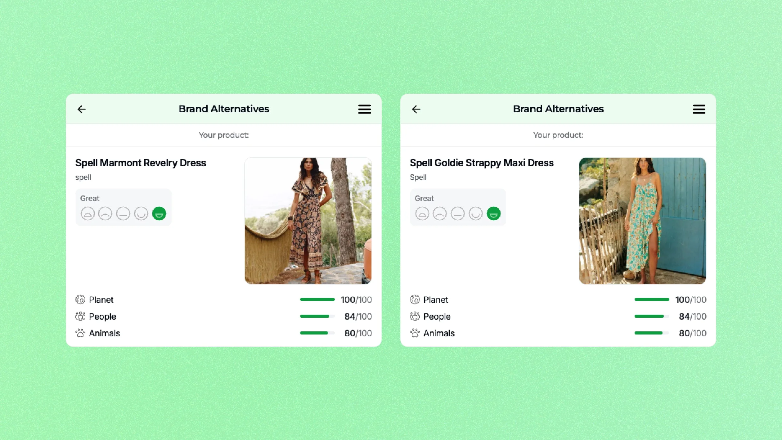 Two product cards showing sustainable fashion alternatives on a green background. Each card displays a photo of a woman in a maxi dress, with eco-ratings for planet, people, and animals.