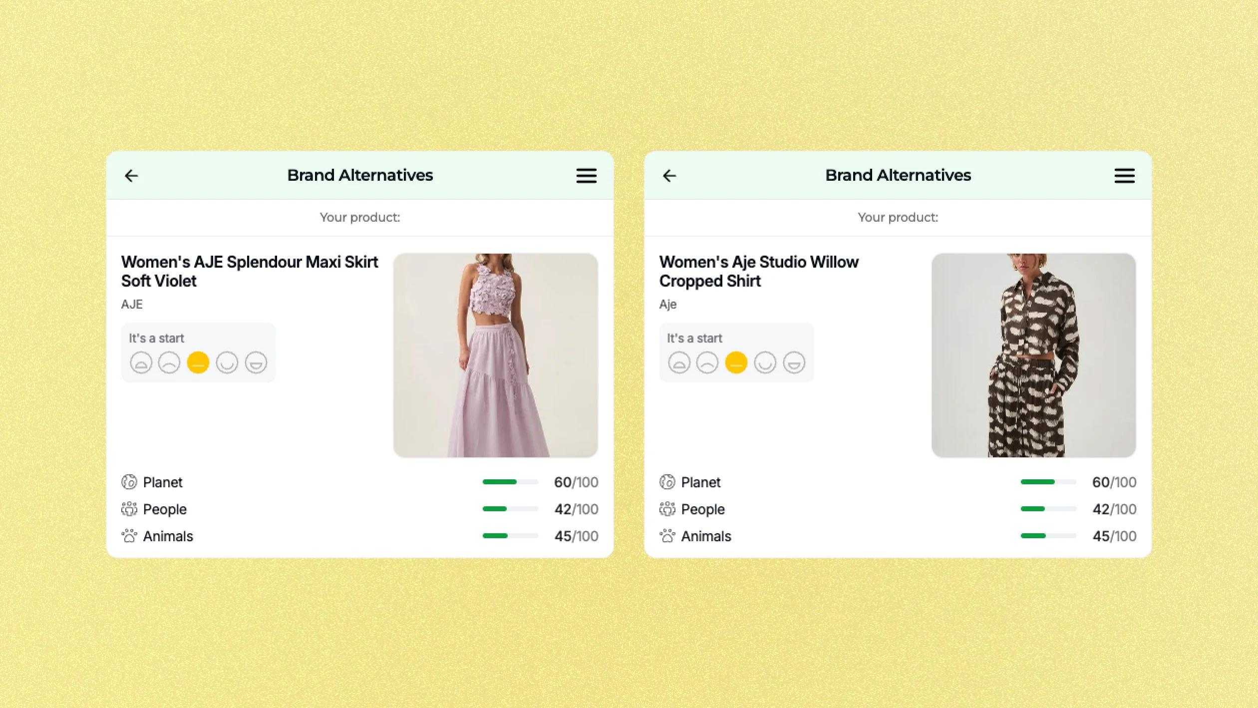 Two product cards compare women’s clothing: a light purple skirt set on the left and a patterned cropped shirt and skirt on the right, both showing ratings for planet, people, and animals on a yellow background.