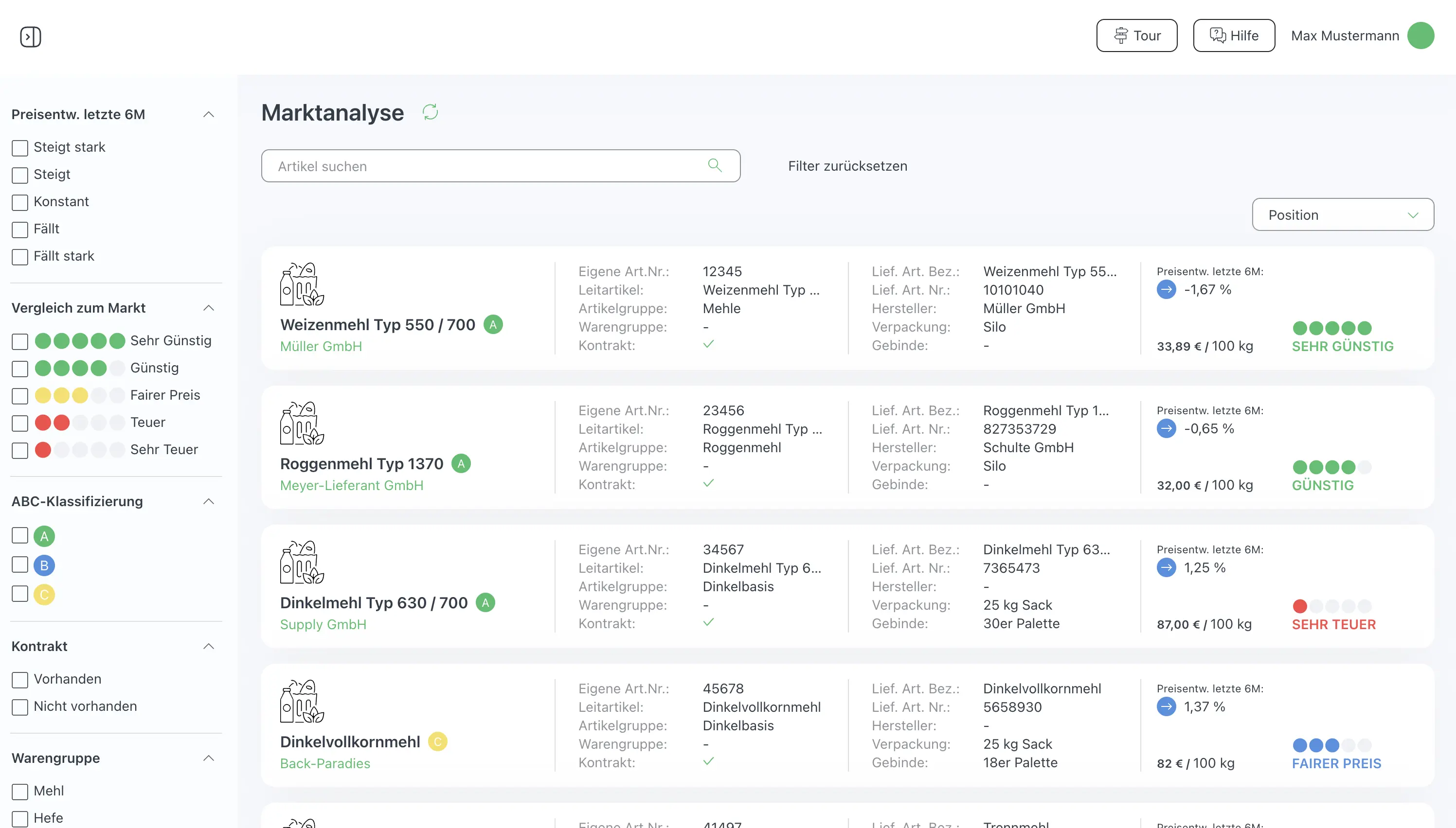 Analysiere den Markt mit der Software von foodsupply