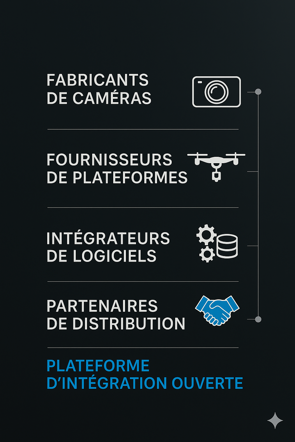 CanianteK's partner