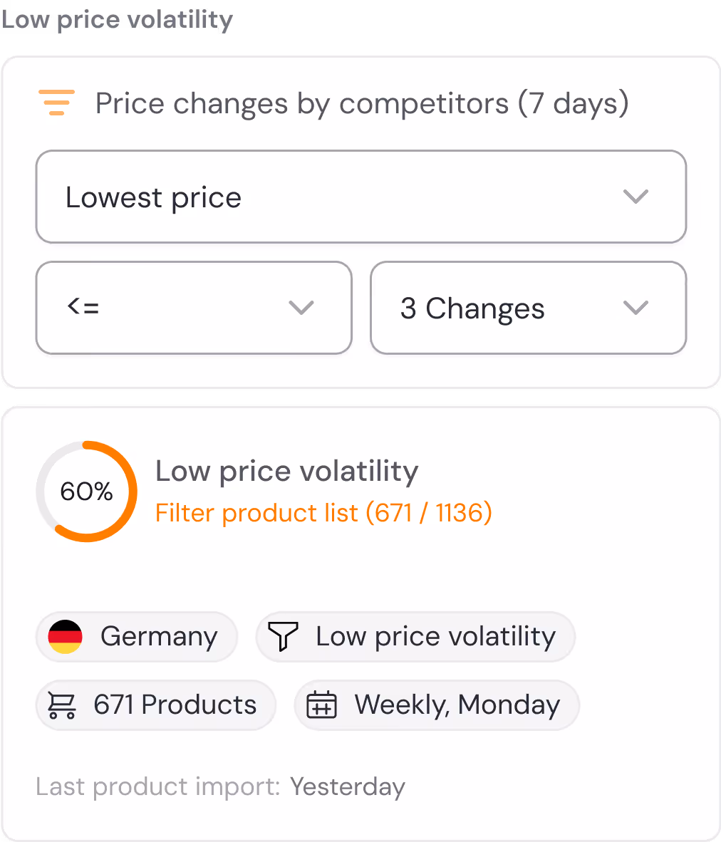 Low price volatility