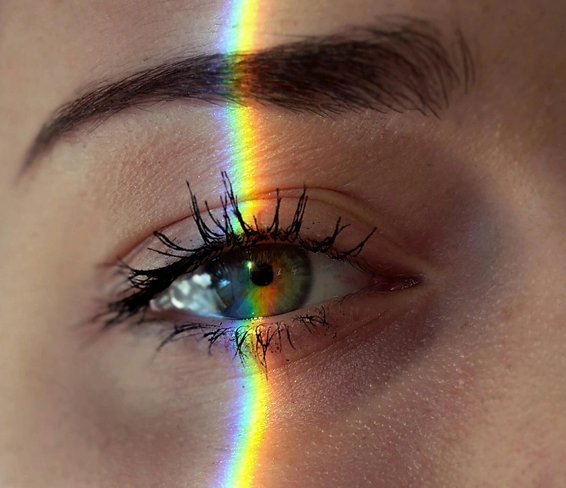 Eye Image