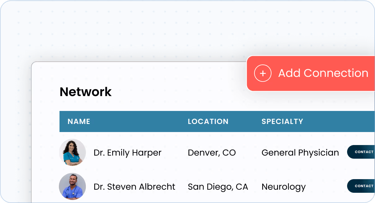 your network