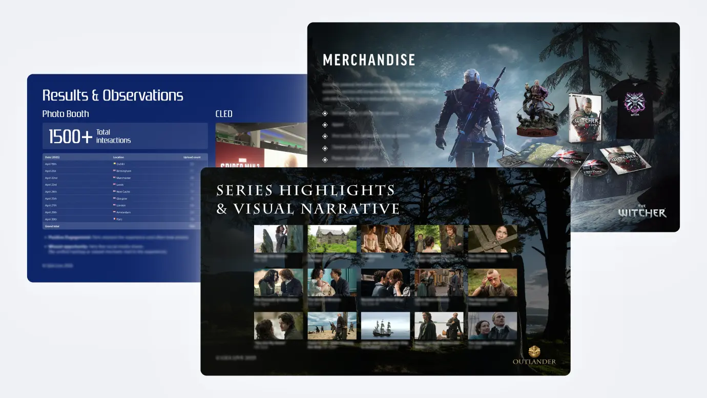 A digital presentation slide collage showing three slides: one titled 'Results & Observations' with photo booth interaction data from multiple cities, another titled 'Merchandise' featuring The Witcher merchandise including a figurine, game cover, t-shirt, and DVDs, and the last titled 'Series Highlights & Visual Narrative' with a grid of images from the Outlander TV series.