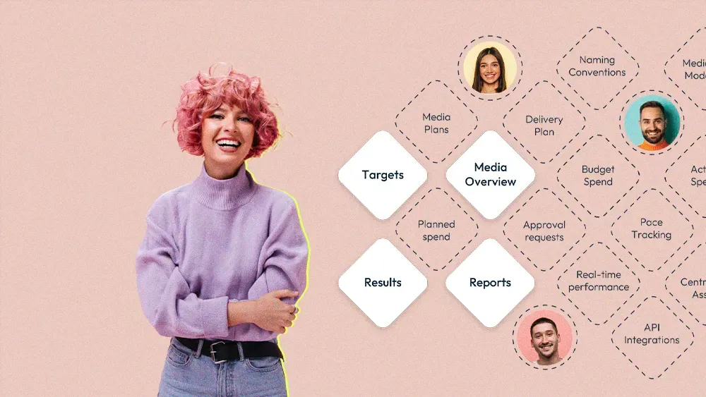 How personalized CTV ads are creating a new channel for brand loyalty when it’s needed most