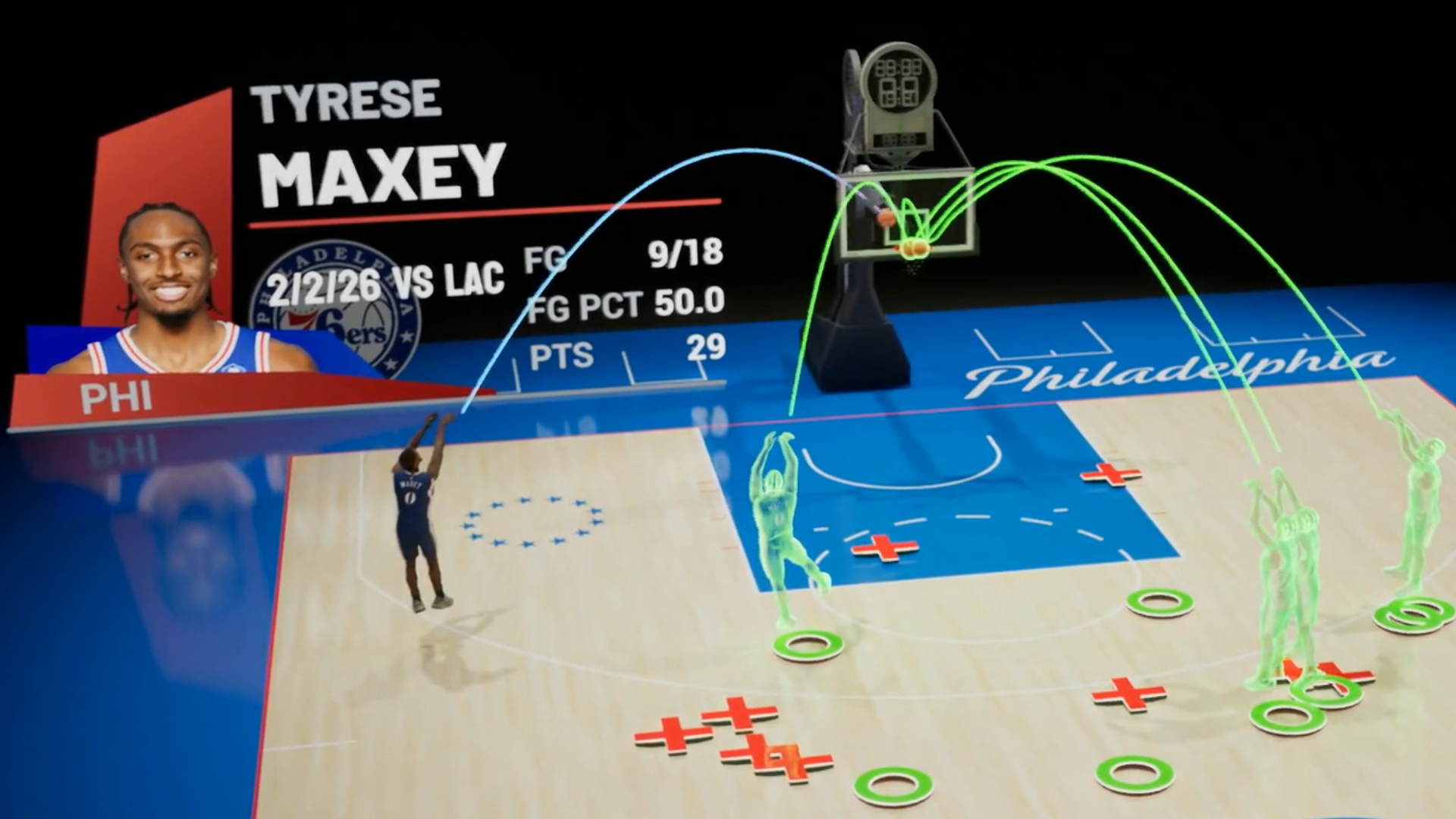 While One RSN Model Dies, NBC Sports Is Quietly Building the Next One