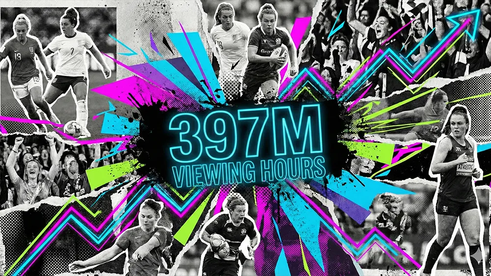 UK Women's Sport Viewership Exploded in 2025, Signaling Global Mainstream Shift