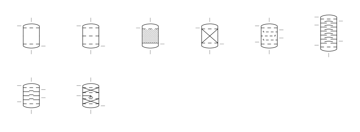 Group 2 - Columns with internals