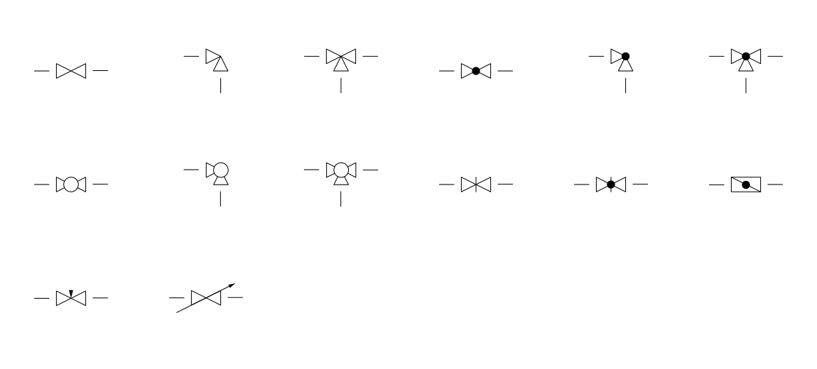 Group 21 - Fittings