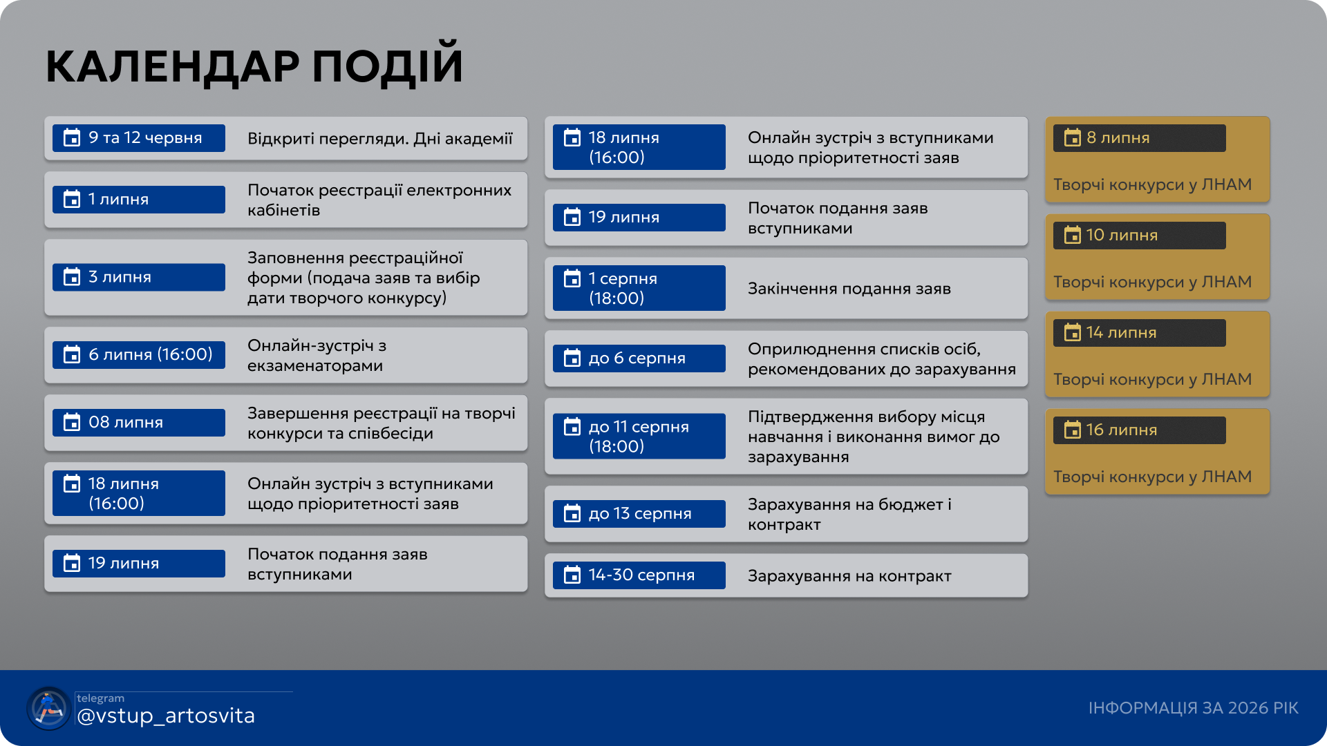 Календар подій вступної кампанії ЛНАМ 2026: дати реєстрації, творчого конкурсу та зарахування абітурієнтів