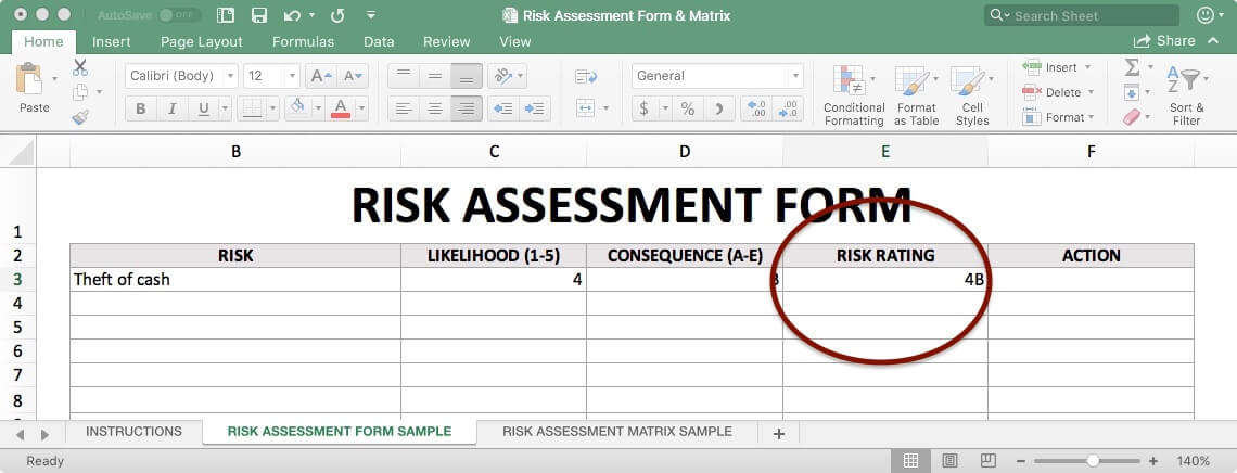Risk assessment form showing calculation of risk rating of '4B' highlighted in red circle, combining likelihood 4 and consequence B