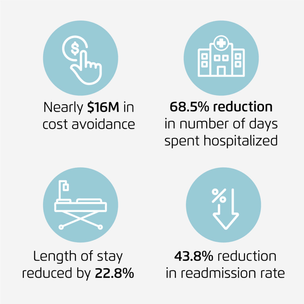 Payer-Provider-Points-of-Light-Recognition-results